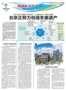 北京晚報